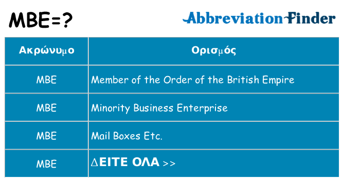 Τι σημαίνει mbe ηρεμήσει