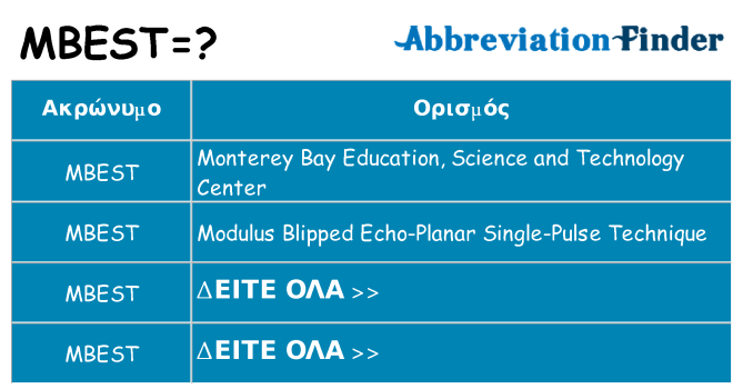 Τι σημαίνει mbest ηρεμήσει