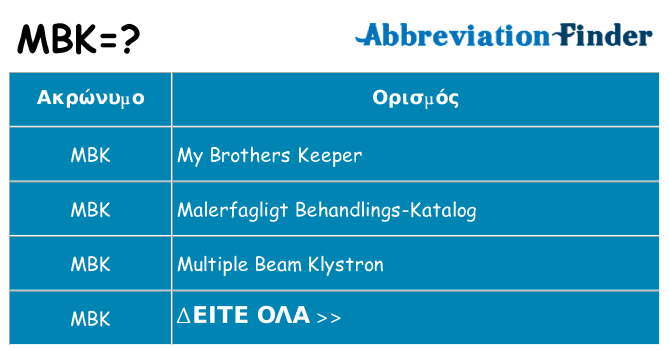 Τι σημαίνει mbk ηρεμήσει