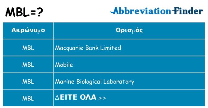 Τι σημαίνει mbl ηρεμήσει