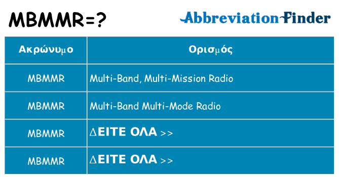 Τι σημαίνει mbmmr ηρεμήσει