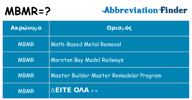 Τι σημαίνει mbmr ηρεμήσει