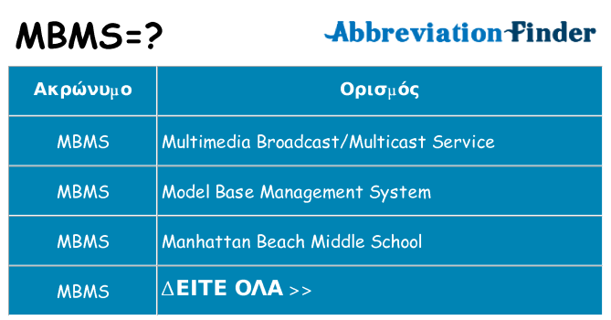 Τι σημαίνει mbms ηρεμήσει