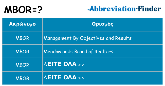 Τι σημαίνει mbor ηρεμήσει
