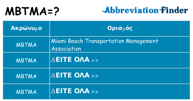 Τι σημαίνει mbtma ηρεμήσει