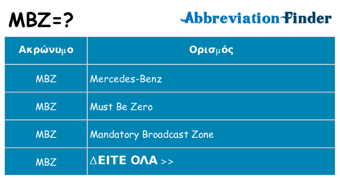 Τι σημαίνει mbz ηρεμήσει