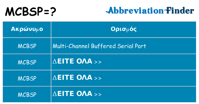 Τι σημαίνει mcbsp ηρεμήσει