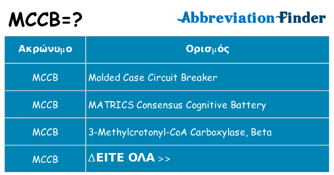 Τι σημαίνει mccb ηρεμήσει