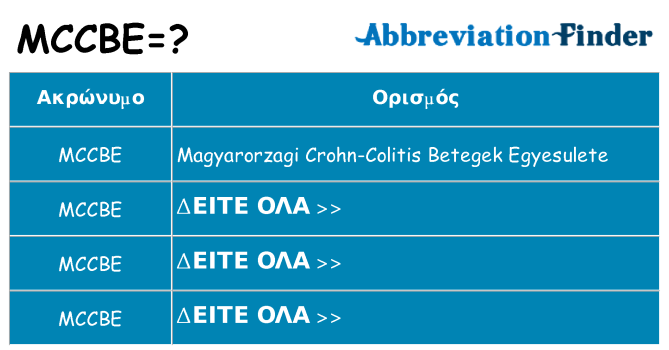 Τι σημαίνει mccbe ηρεμήσει