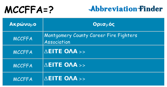 Τι σημαίνει mccffa ηρεμήσει