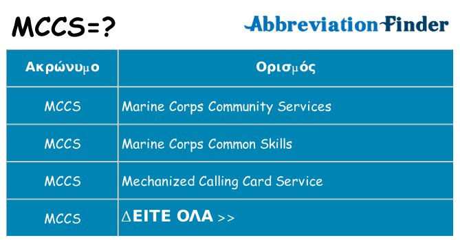 Τι σημαίνει mccs ηρεμήσει