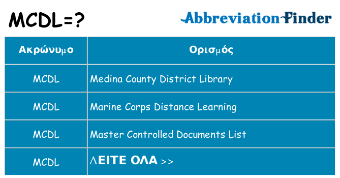 Τι σημαίνει mcdl ηρεμήσει