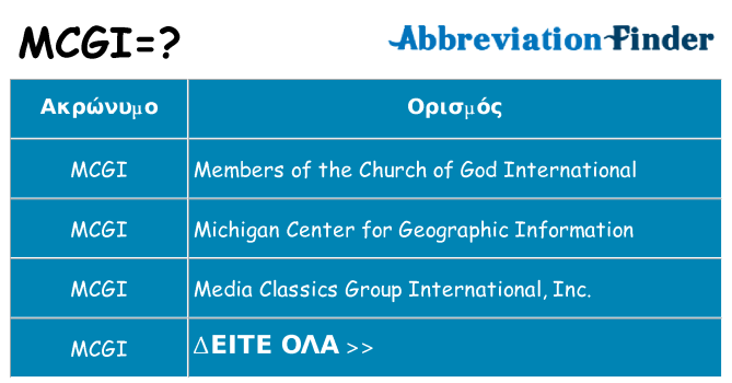 Τι σημαίνει mcgi ηρεμήσει