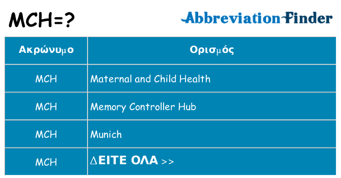 Τι σημαίνει mch ηρεμήσει