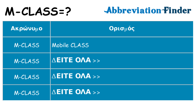 Τι σημαίνει m-class ηρεμήσει
