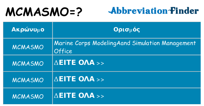 Τι σημαίνει mcmasmo ηρεμήσει