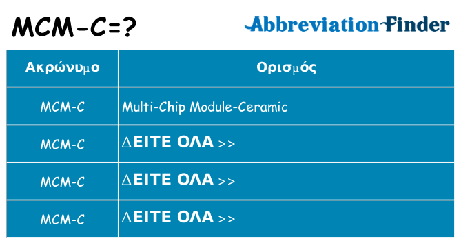 Τι σημαίνει mcm-c ηρεμήσει