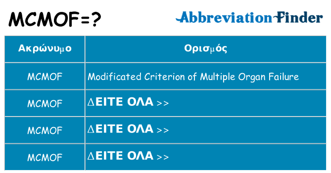 Τι σημαίνει mcmof ηρεμήσει