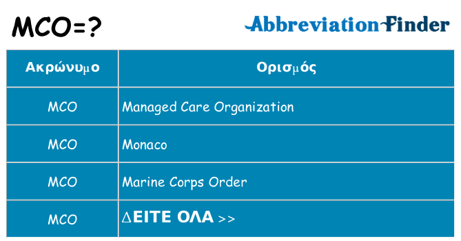 Τι σημαίνει mco ηρεμήσει