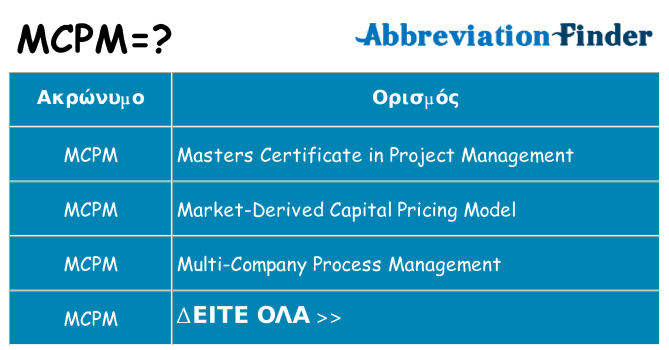 Τι σημαίνει mcpm ηρεμήσει