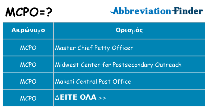Τι σημαίνει mcpo ηρεμήσει