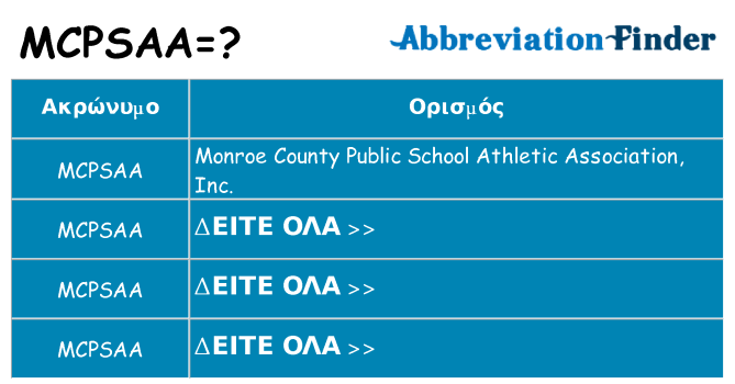 Τι σημαίνει mcpsaa ηρεμήσει