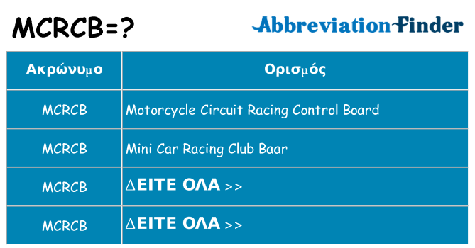 Τι σημαίνει mcrcb ηρεμήσει