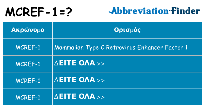 Τι σημαίνει mcref-1 ηρεμήσει