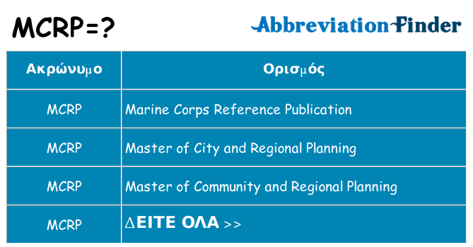 Τι σημαίνει mcrp ηρεμήσει