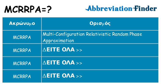 Τι σημαίνει mcrrpa ηρεμήσει