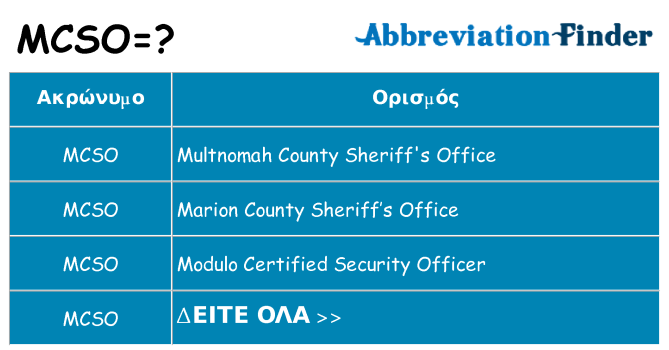 Τι σημαίνει mcso ηρεμήσει