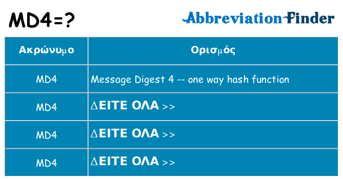 Τι σημαίνει md4 ηρεμήσει