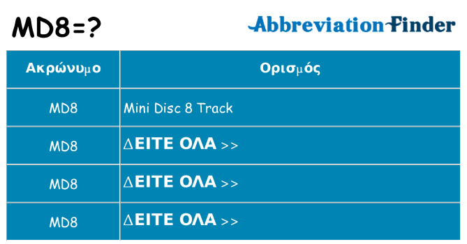 Τι σημαίνει md8 ηρεμήσει