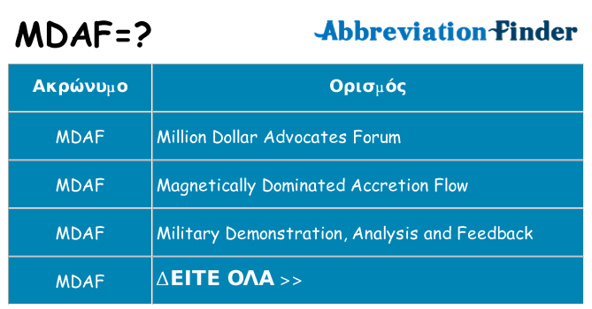 Τι σημαίνει mdaf ηρεμήσει