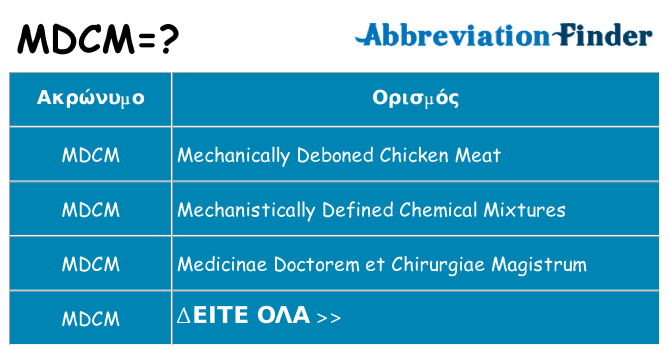 Τι σημαίνει mdcm ηρεμήσει