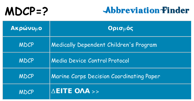 Τι σημαίνει mdcp ηρεμήσει