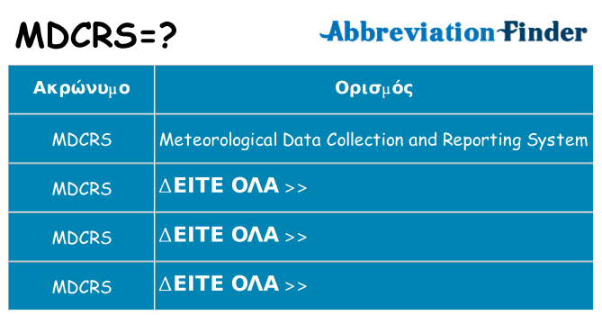 Τι σημαίνει mdcrs ηρεμήσει