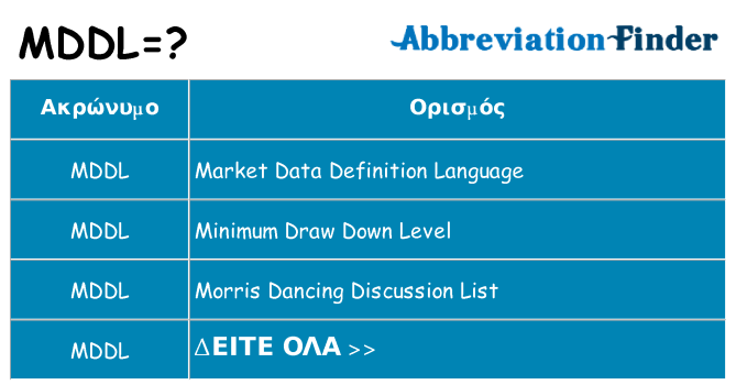 Τι σημαίνει mddl ηρεμήσει