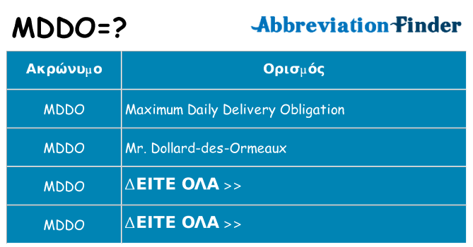 Τι σημαίνει mddo ηρεμήσει