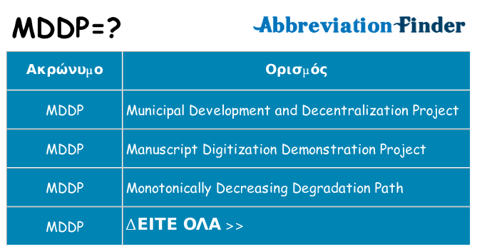 Τι σημαίνει mddp ηρεμήσει