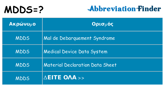 Τι σημαίνει mdds ηρεμήσει