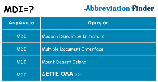 Τι σημαίνει mdi ηρεμήσει