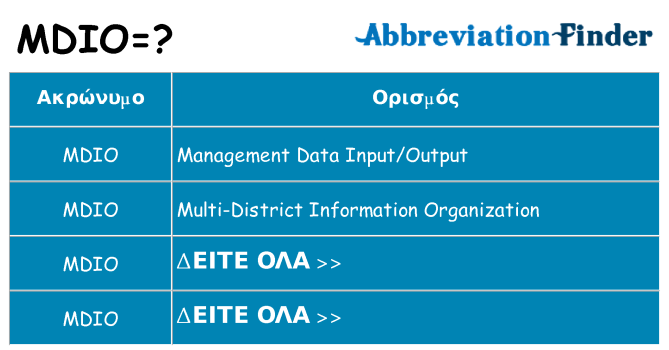 Τι σημαίνει mdio ηρεμήσει