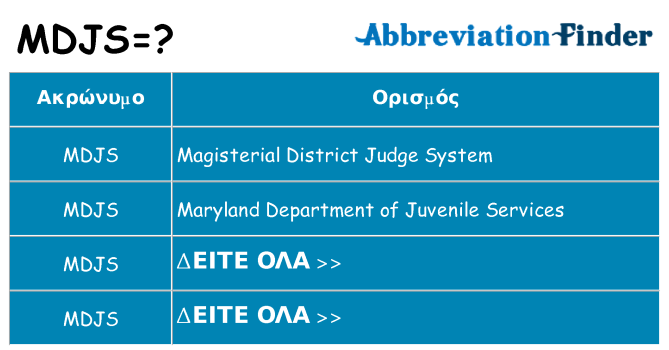 Τι σημαίνει mdjs ηρεμήσει