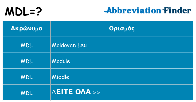 Τι σημαίνει mdl ηρεμήσει