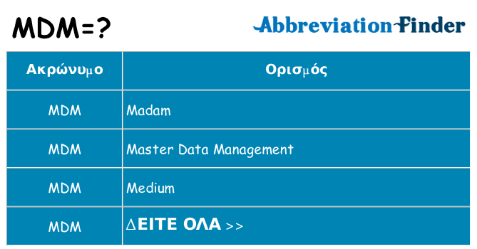 Τι σημαίνει mdm ηρεμήσει