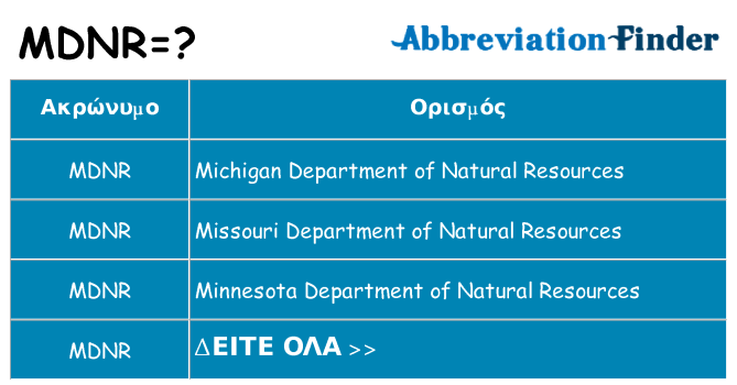 Τι σημαίνει mdnr ηρεμήσει