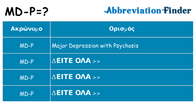 Τι σημαίνει md-p ηρεμήσει