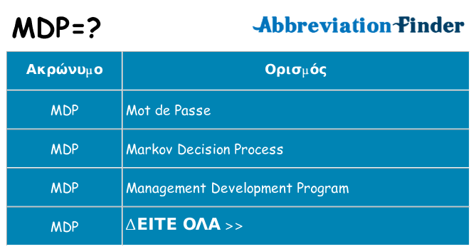 Τι σημαίνει mdp ηρεμήσει