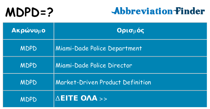 Τι σημαίνει mdpd ηρεμήσει